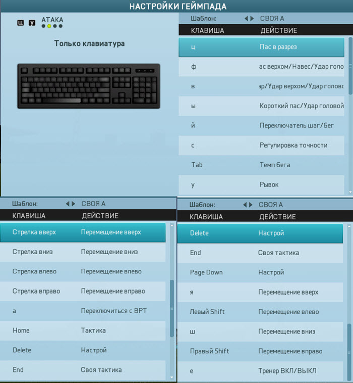 Fifa клавиатура. Управление клавиатурой в FIFA 19 стандартная. ФИФА 18 управление для ПК на клавиатуре. ФИФА 14 полное управление клавиатурой. Управление ФИФА на клавиатуре.
