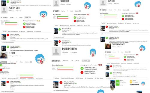 Фанаты The Last of Us 2 воюют с Ghost of Tsushima на Metacritic