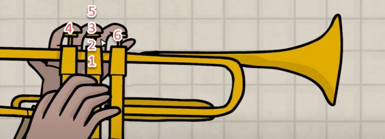 Игра на трубе